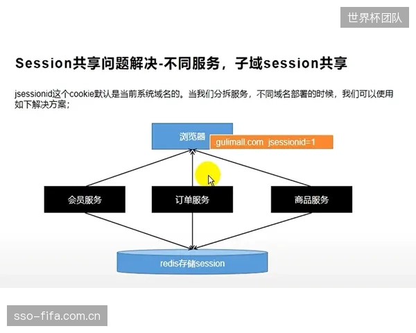 HECC与CSA认证正从“通过-不通过”的二元逻辑,转向对自动点焊拉力测试数据的精细化评估 HECC与CSA认证正从“通过-不通过”的二元逻辑,转向对自动点焊拉力测试数据的精细化评估